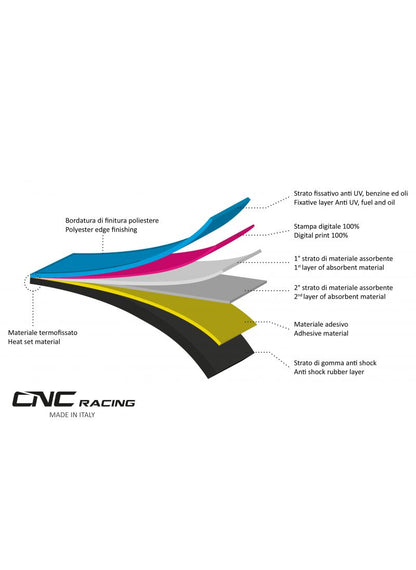Pit Stop Garage Mat Pramac Limited Edition CNC Racing