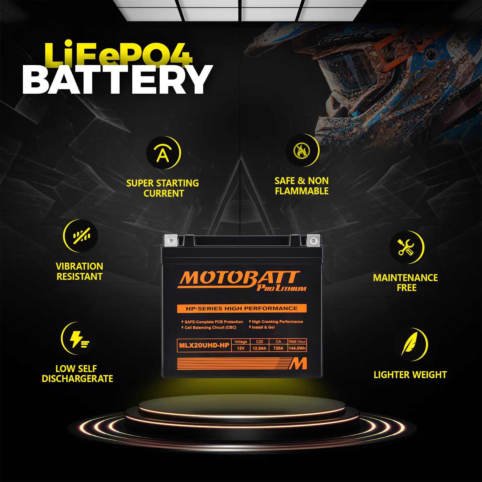 Motobatt MLX20UHD-HP Pro Lithium accu 12V 720CCA high performance motoraccu